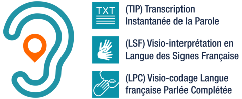 Une agglo plus accessible avec le dispositif ACCEO Une agglo plus accessible avec le dispositif ACCEO